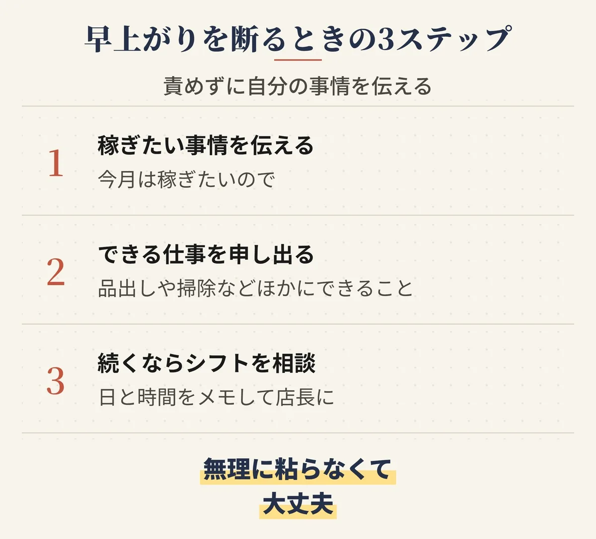 バイトの早上がりを断るときの3ステップ。稼ぎたい事情を伝える・できる仕事を申し出る・続くならシフトの組み方を相談する