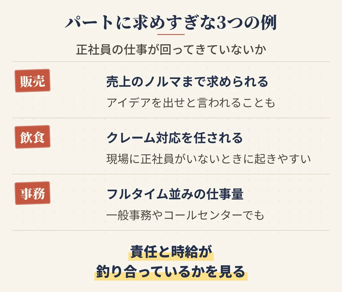 パートに求めすぎ